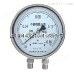 CYW-153B不(bù)鏽鋼差壓表