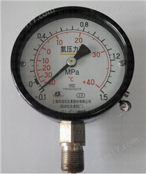 YA-150氨壓力表
